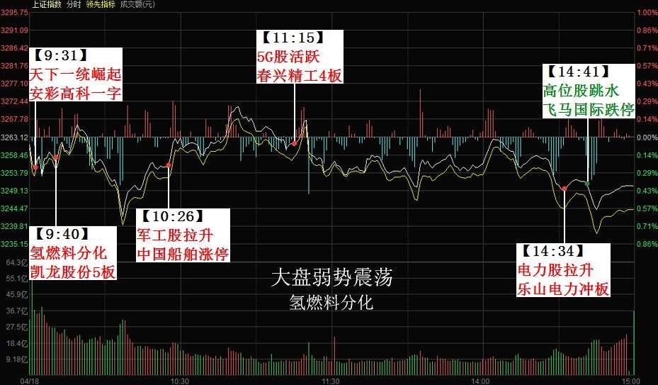 红阳能源股票(红阳能源股票现在多少钱)