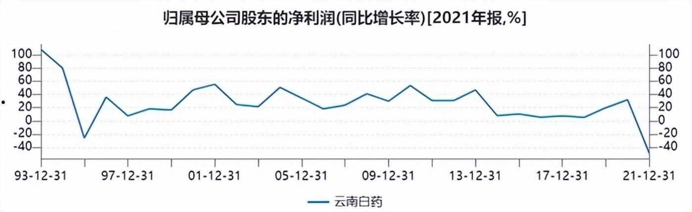 新华都股票(新华都股票吧)