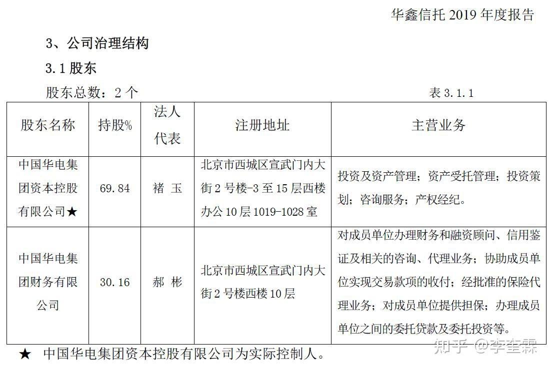 央企信托-79号山东烟台莱州非标政信的简单介绍