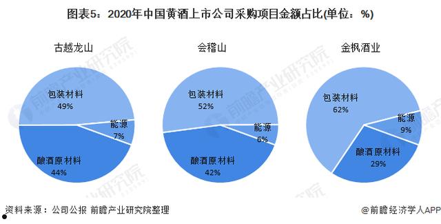 600059古越龙山(600059古越龙山最新消息)