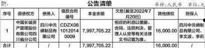 四川江油城投债权转让计划(2020江油市土地成交信息)