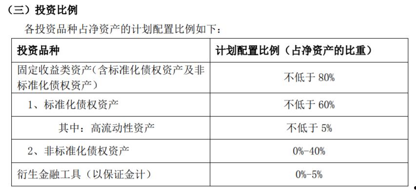 包含山东济南应收账款债权资产的词条