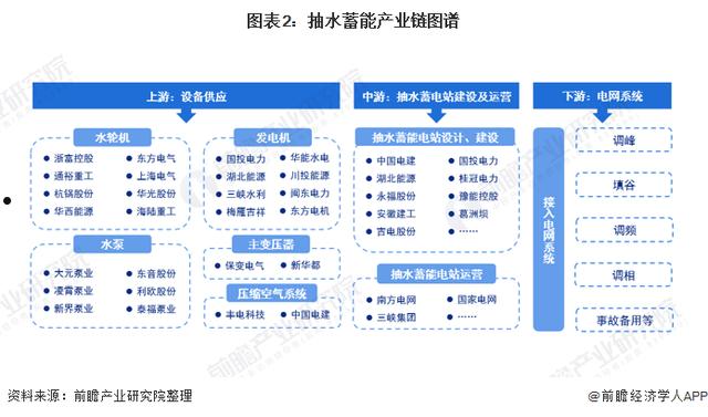 002266浙富股份(002266 浙富控股千股千评)