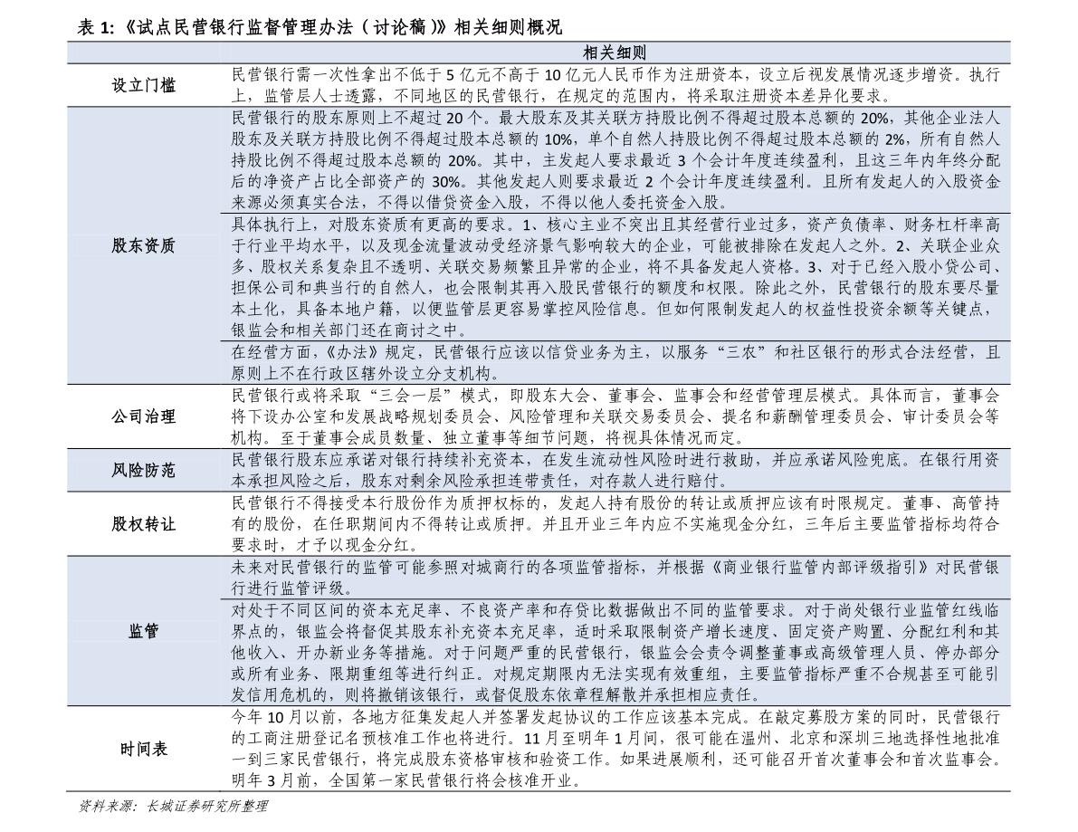 601898中煤能源(中煤能源集团股份有限公司)