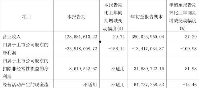 永吉股份(永吉股份是国企么还是私企)