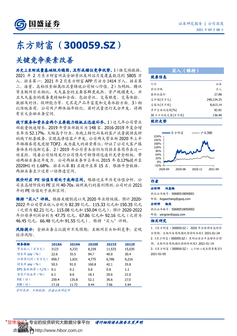 300059(300059资金流向)