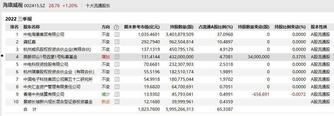 信邦制药股票(信邦制药股票历史交易数据)