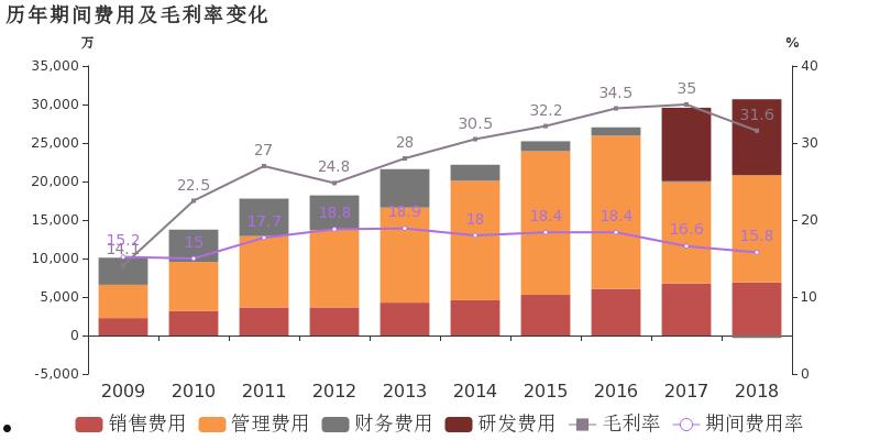 东睦股份(东睦股份属于什么板块)