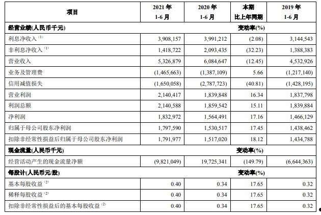 遂宁开达投资2021年债权(遂宁开达投资有限公司债券发行)