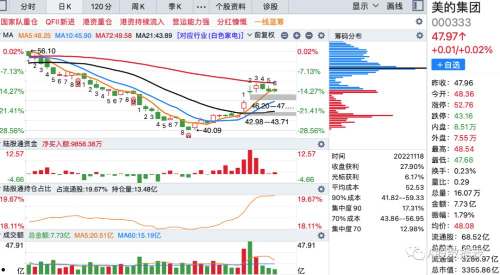 云铝股份东方财富(云铝股份东方财富网股吧)