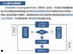 TJBC债权资产(其他债权投资有哪些)