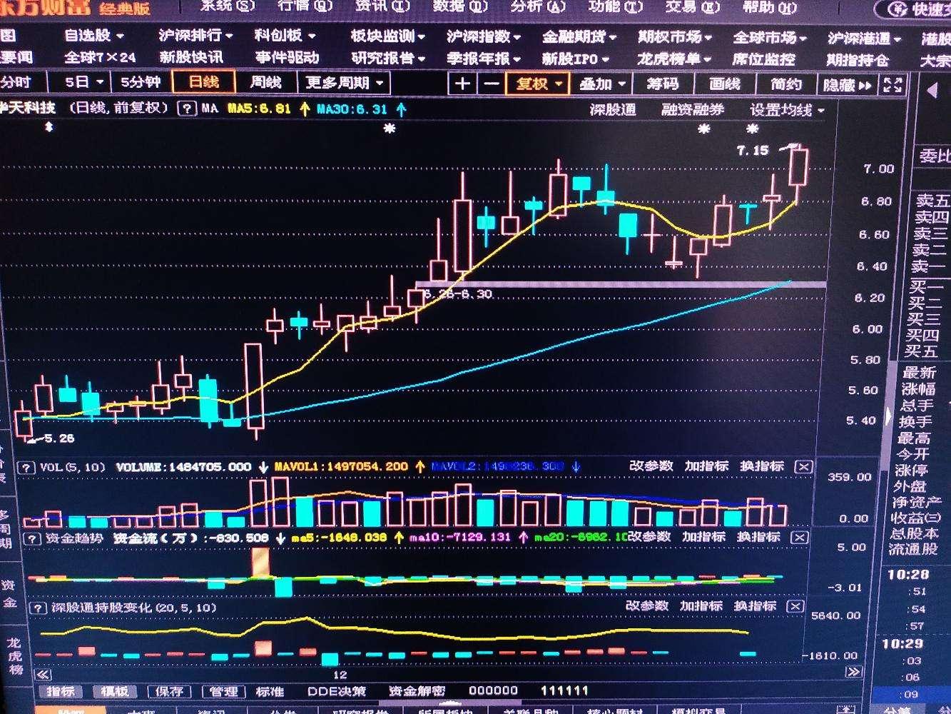 东方财富网股吧(东方财富网股吧社区)