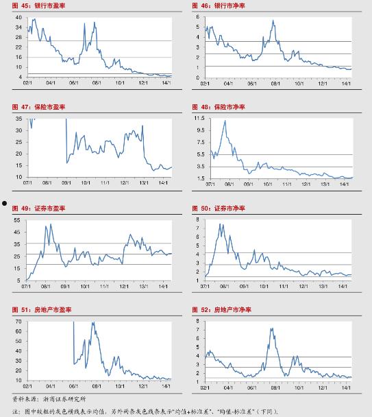 包含2017可转债发行一览表的词条