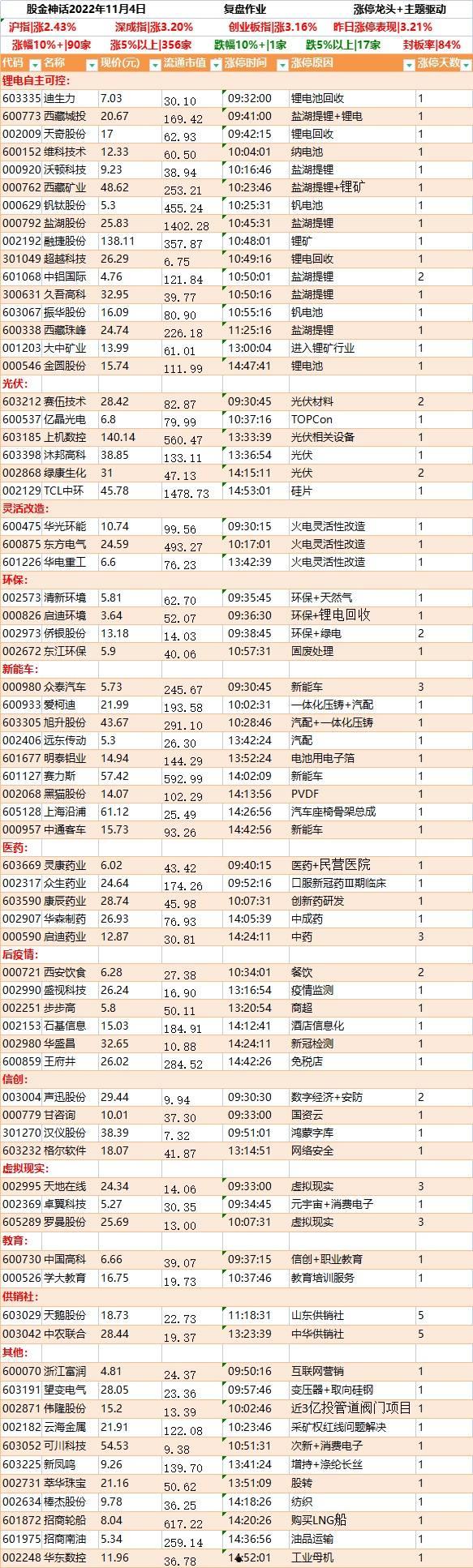 华电重工股票(华电重工股票历史交易数据)