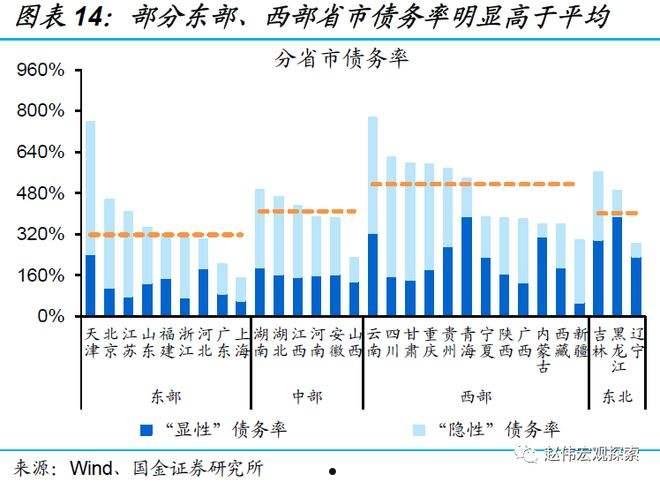 关于2022潍坊滨城城投债权20号、26号的信息