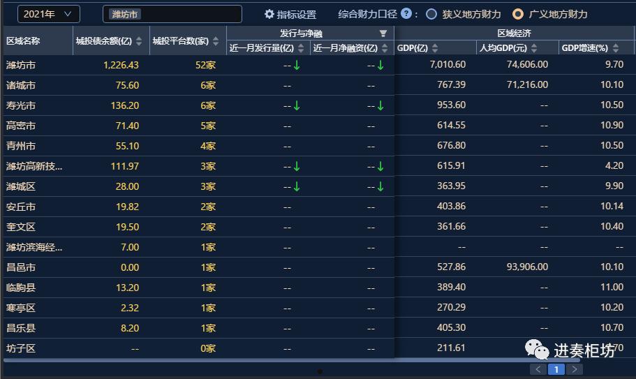 济宁城投债优选1号私募基金(济宁城投债优选1号私募基金怎么样)