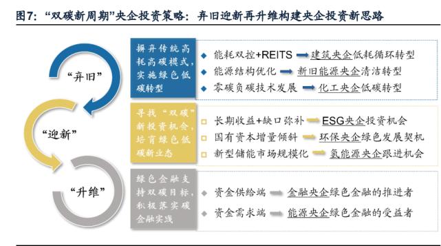 关于央企信托-潍坊市级AA+担保标准债的信息