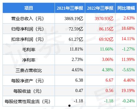 601669(601669股票行情)