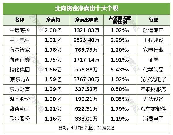 601669(601669股票行情)