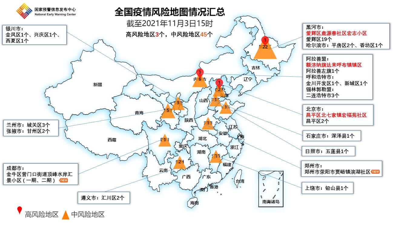 中国疫情(中国疫情要开放了吗)