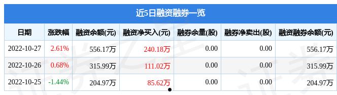 伟星股份股票(伟星股份股票代码)