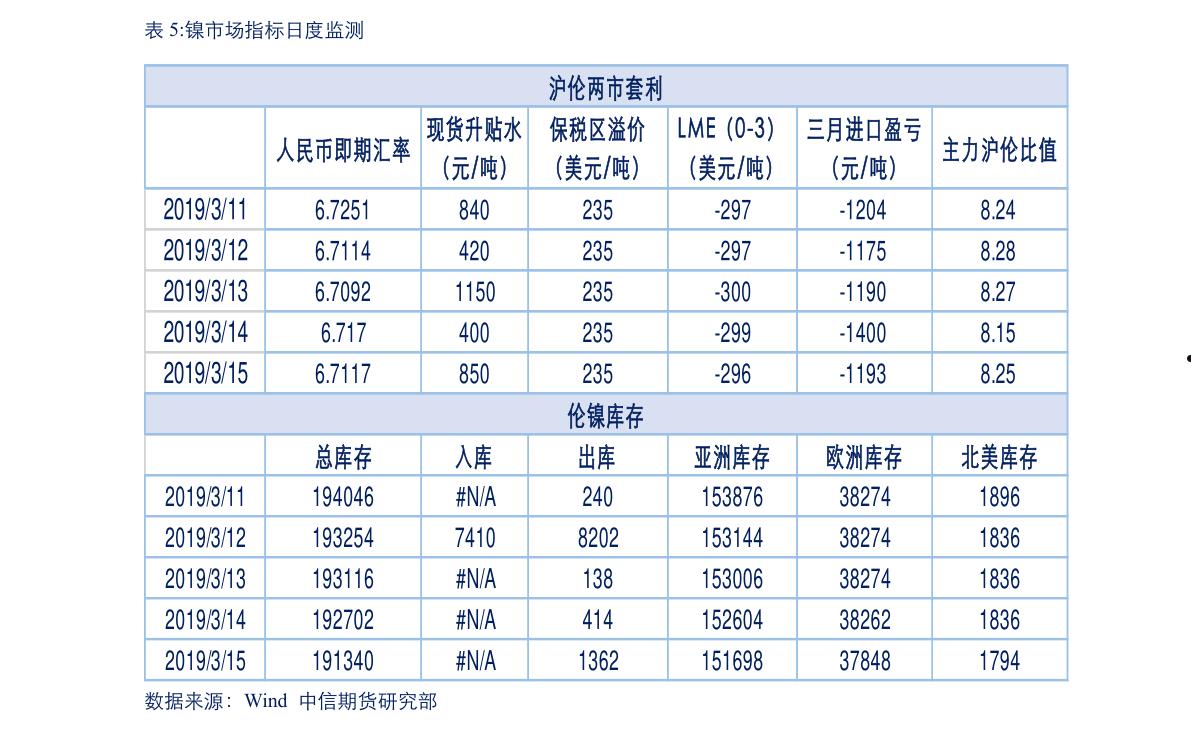 宏达股份股票(宏达股份股票历史最低价)