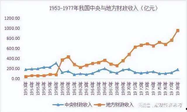 关于阆中城投债权资产政府债的信息