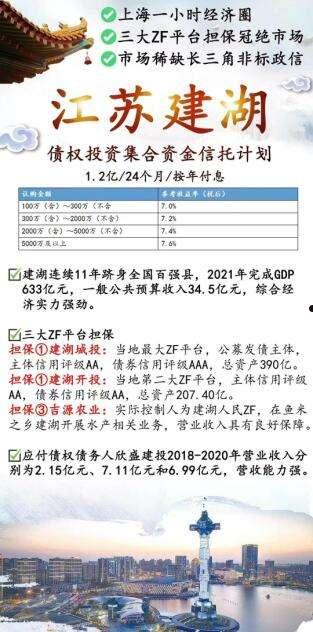 央企信托-295号·AAA地级市政信的简单介绍