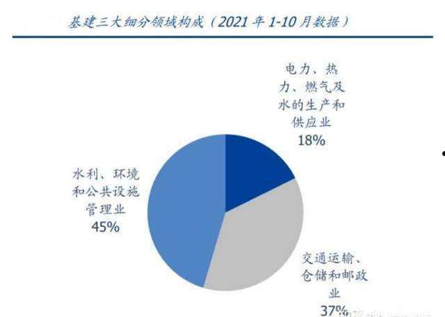 烟台市元融投资2022年债权资产项目(烟台市元融投资2022年债权资产项目招标)