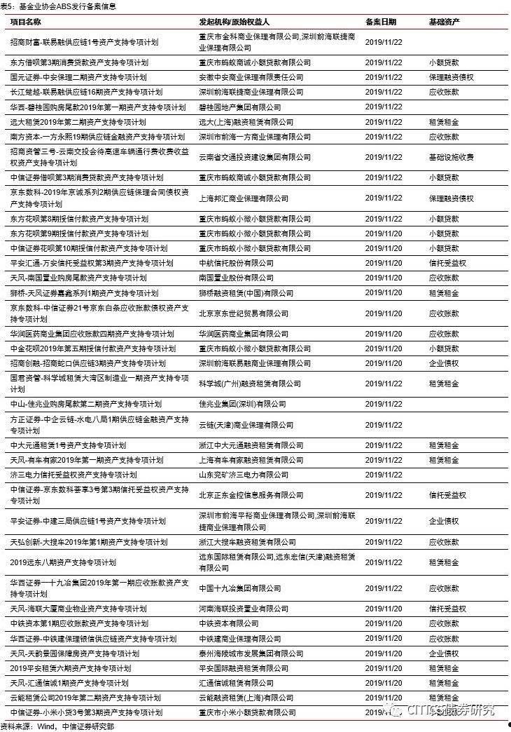 重庆市黔江区城市建设投资2022债权资产001(重庆市黔江区城市建设投资2022债权资产001亿元)