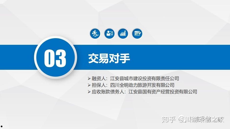 关于河北保定政信收益权项目的信息