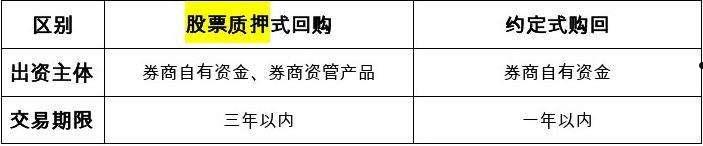 XX期货安盈3号集合资产管理计划的简单介绍