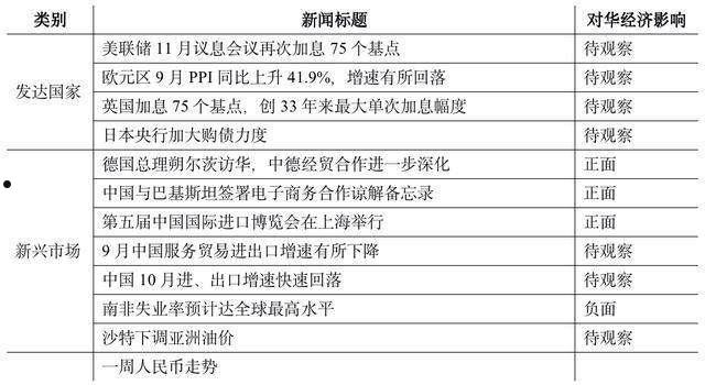 包含山东寿光海发2022年债权项目的词条