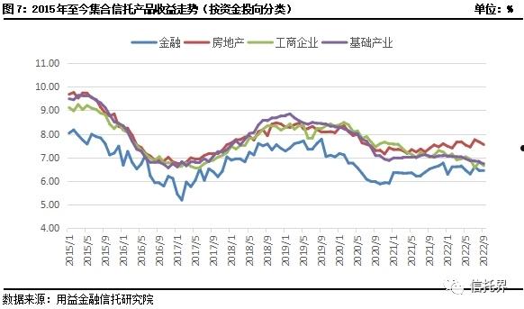 包含央企信托-528号江苏泰州非标政信的词条