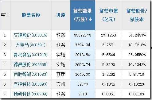 烟台市元融投资2022债权资产项目(烟台市元融投资2022债权资产项目招标)