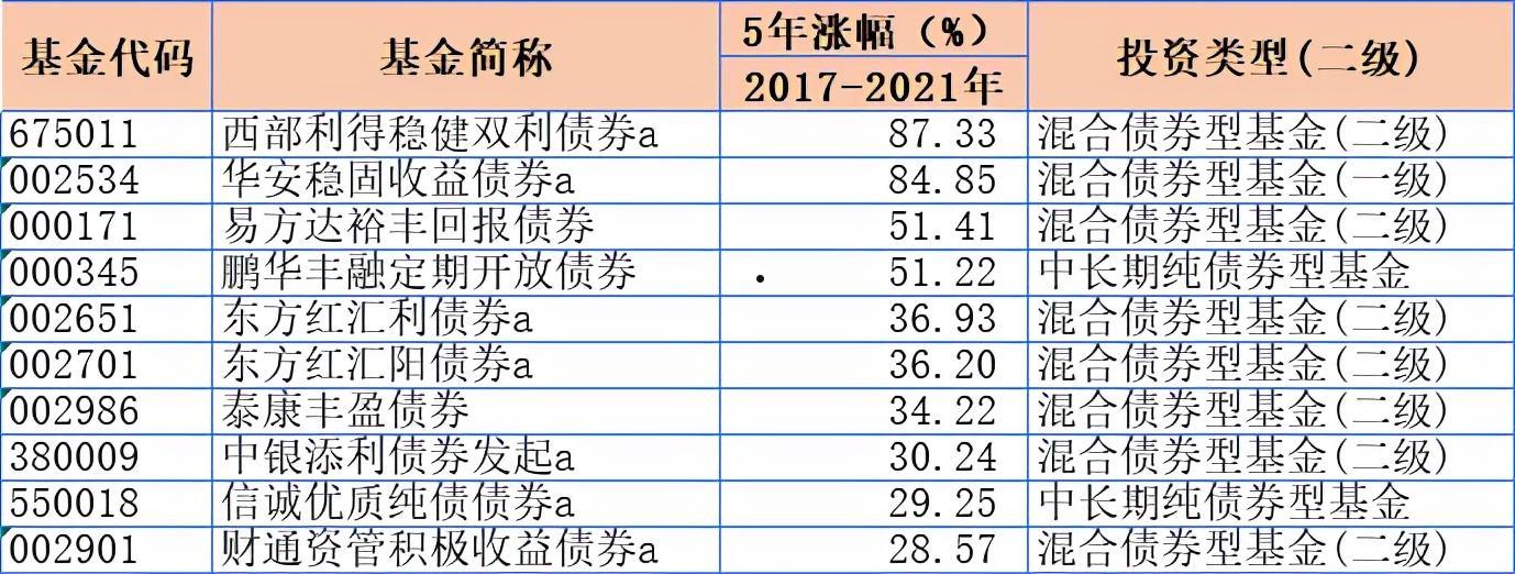 寿光晟兴2022年债权(寿光2022年教师招聘信息)