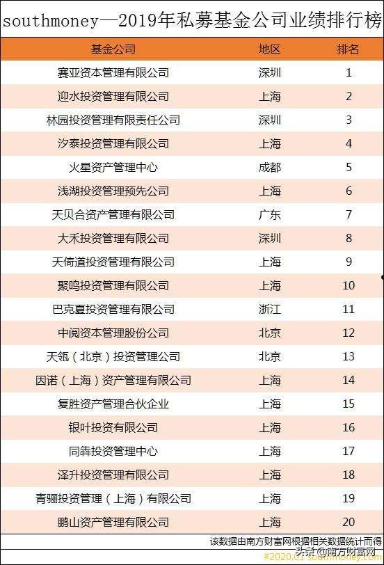 xx锦绣山河一号私募证券投资基金的简单介绍