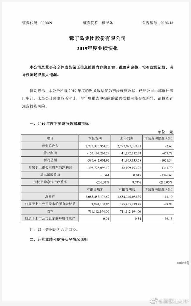 獐子岛业绩快报(獐子岛业绩快报最新消息)