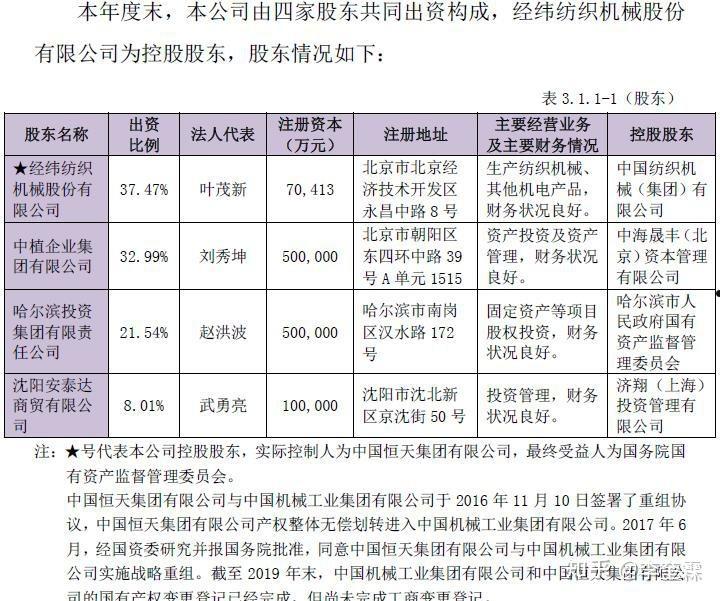 央企信托-173号山东寿光集合资金信托计划的简单介绍