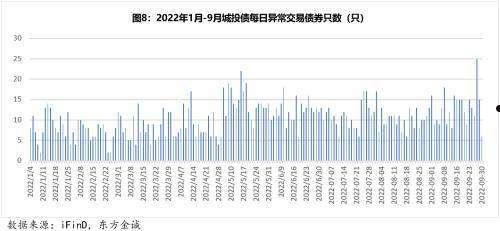 江油城投债权转让计划10号(江油市华丰房地产开发有限公司)