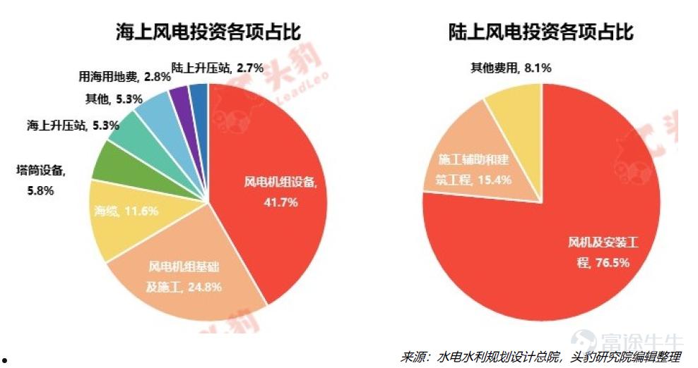 300095华伍股份(300095华伍股份稀土)