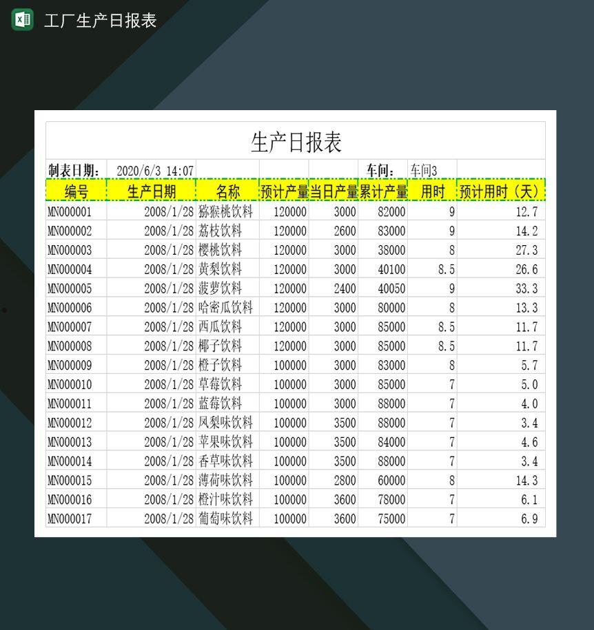 报表(报表统计怎么做)