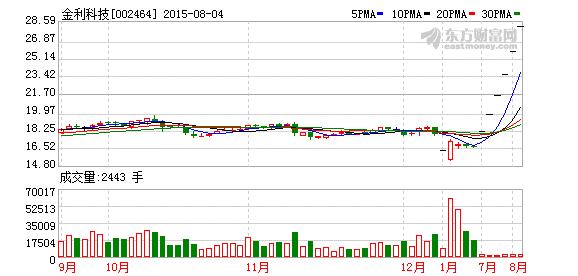 央企信托-临淄公有集合资金信托计划的简单介绍