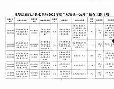 2022水发公用债权一号(2022年第233号通告)