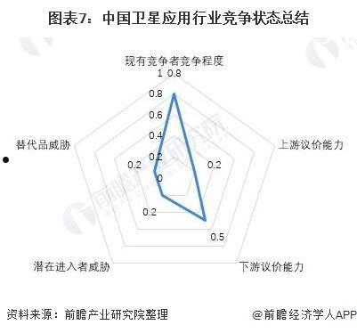 600118股票(600118股票行情历史最高价)