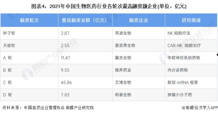 上海莱士002252(上海莱士18年12月为什么跌)