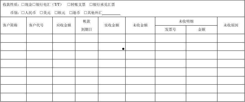 关于潍坊渤海水产综合开发2022应收账款债权计划的信息