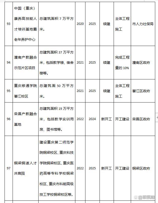 包含重庆酉州实业2022年企业信用资产交易系列产品的词条