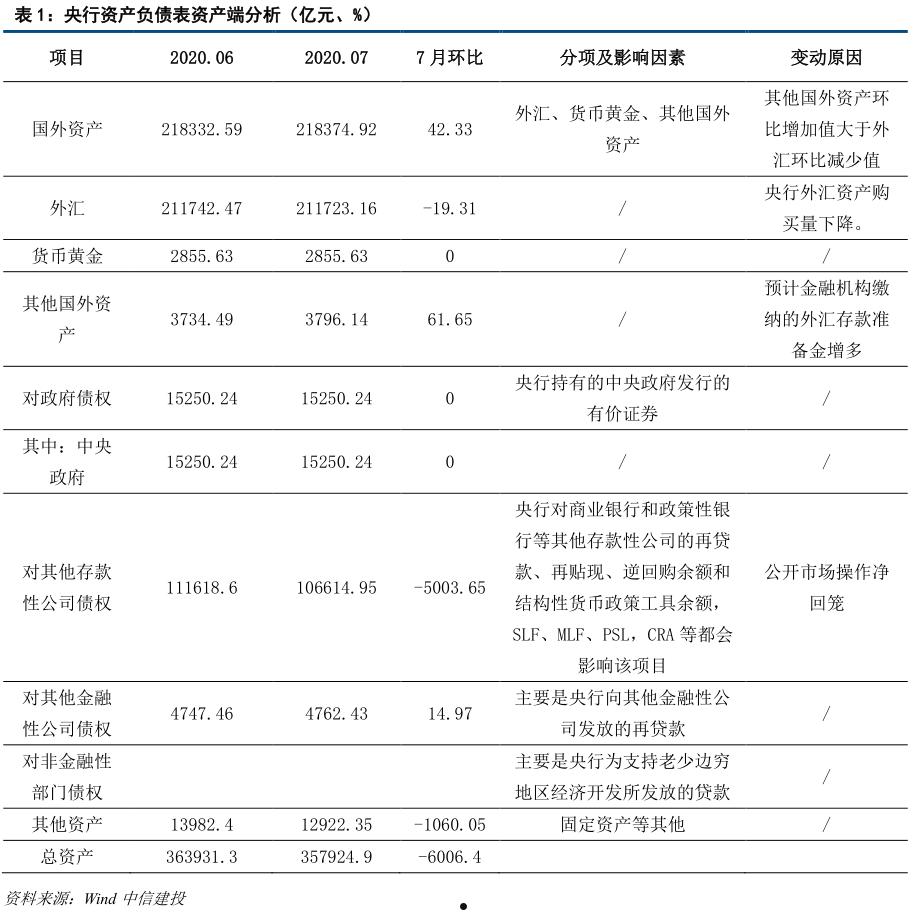 天津市辰悦建投债权转让2号政府债(天津市秋辰医药科技有限公司)