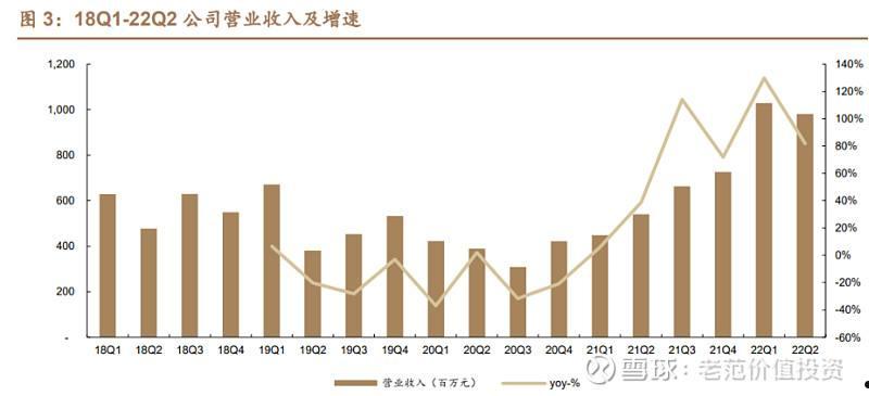 恺英网络(恺英网络手游官网)